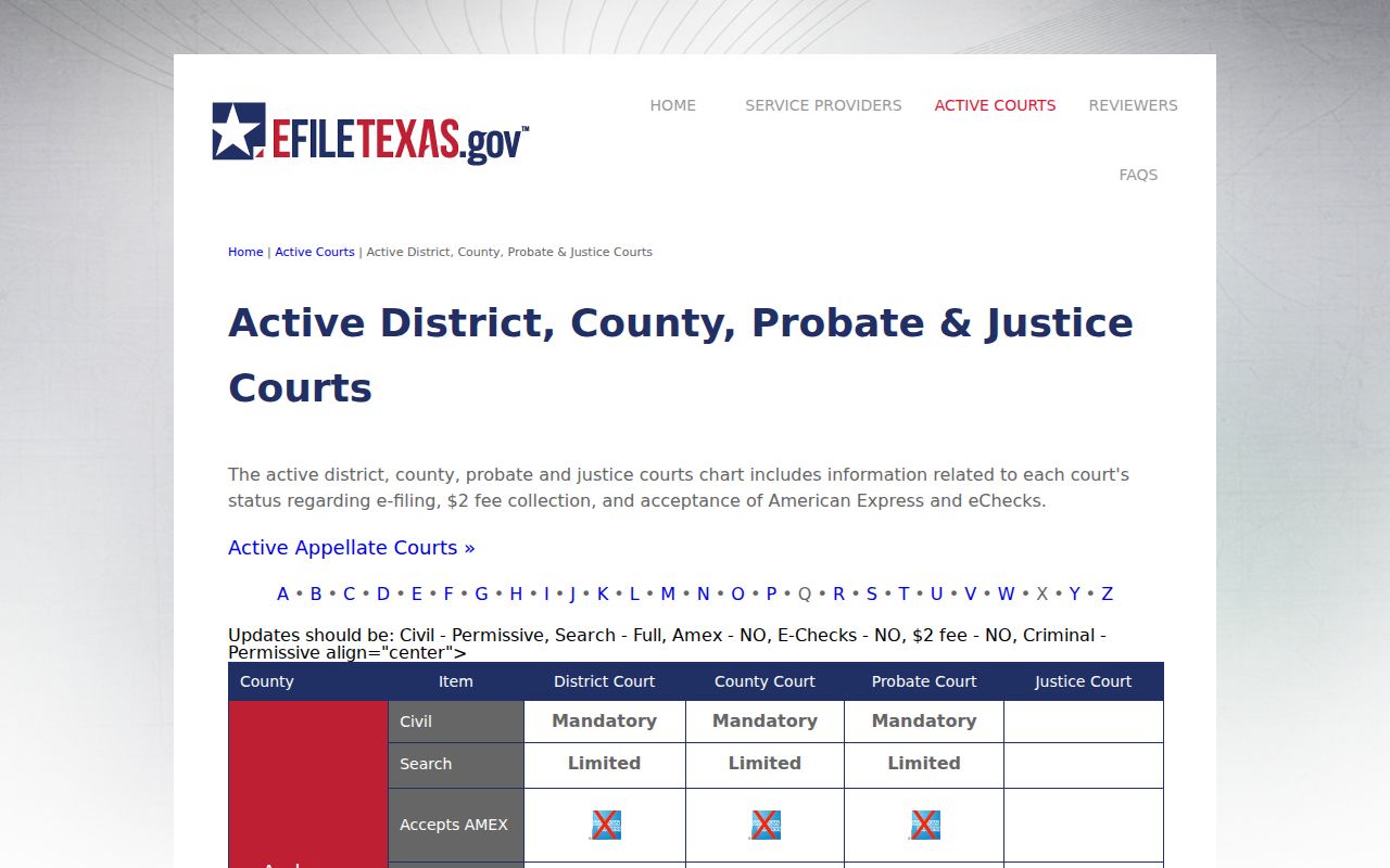 Panola County court records civil and criminal e-filing listing