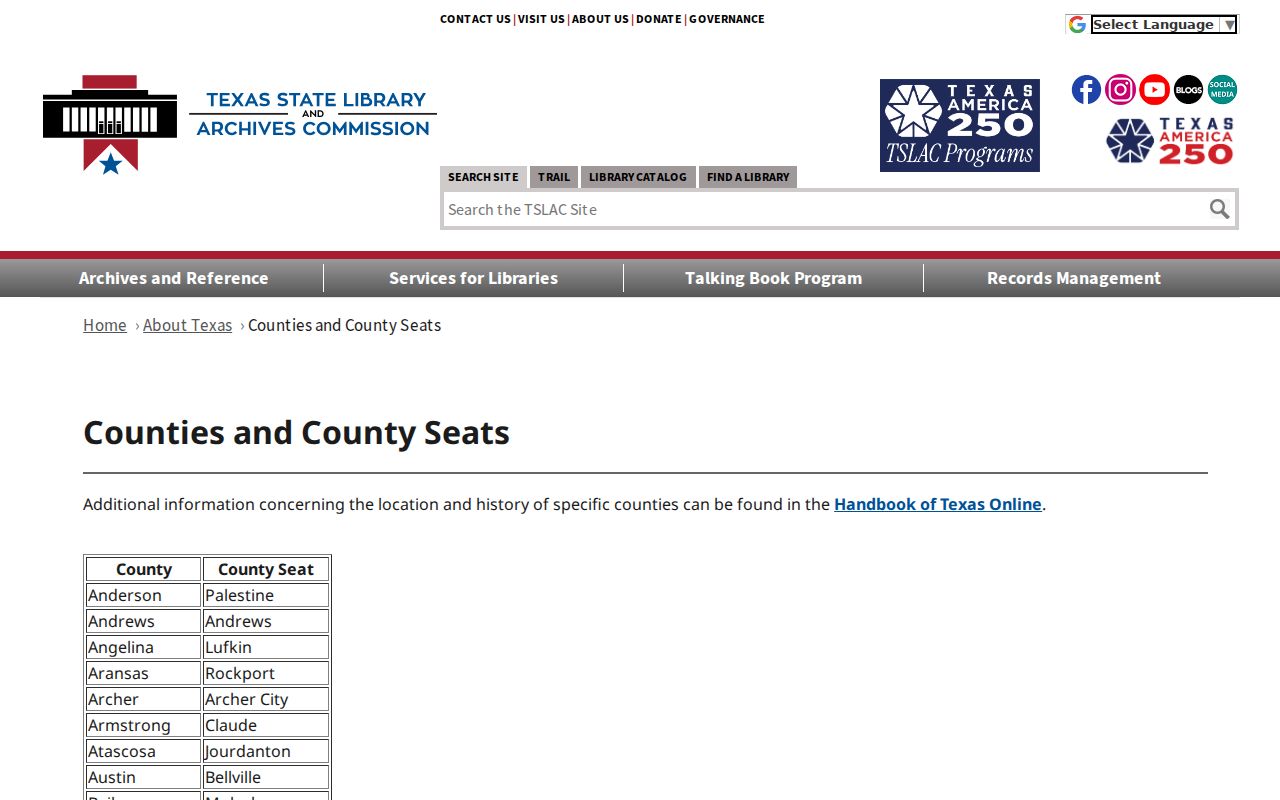Panola County court docket county-seat history source